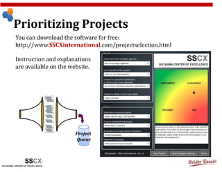 Prioritizing Projects
You can download the software for free:
http://www.SSCXinternational.com/projectselection.html

Instruction and explanations
are available on the website.



               Long-List of
           Potential CIProjects




                                  Project
                                  Queue
 