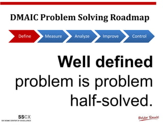 DMAIC Problem Solving Roadmap
 Define   Measure   Analyze   Improve   Control




       Well defined
 problem is problem
        half-solved.
 