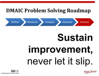 DMAIC Problem Solving Roadmap
 Define   Measure   Analyze   Improve   Control




                 Sustain
          improvement,
          never let it slip.
 