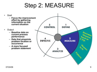 Step 2: MEASURE Goal Focus the improvement effort by gathering information on the current situation Output Baseline data on current process performance Data that pinpoints problem location or occurrence A more focused problem statement IMPROVE Determine Measures based on  CTQs Measure  As-Is Patterns 