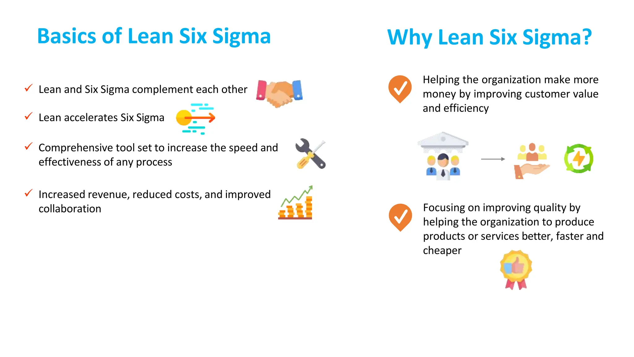 Basics of Lean Six Sigma
 Increased revenue, reduced costs, and improved
collaboration
 Lean and Six Sigma complement each other
 Lean accelerates Six Sigma
 Comprehensive tool set to increase the speed and
effectiveness of any process
Why Lean Six Sigma?
Helping the organization make more
money by improving customer value
and efficiency
Focusing on improving quality by
helping the organization to produce
products or services better, faster and
cheaper
 