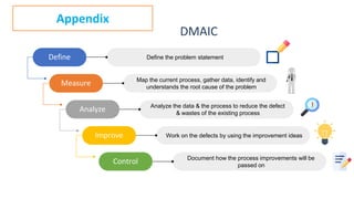 DMAIC
Define Define the problem statement
Map the current process, gather data, identify and
understands the root cause of the problem
Measure
Analyze Analyze the data & the process to reduce the defect
& wastes of the existing process
Improve Work on the defects by using the improvement ideas
Control Document how the process improvements will be
passed on
Appendix
 