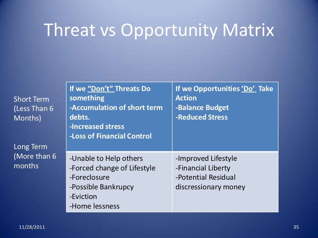 Six sigma case study: starbucks pdf image