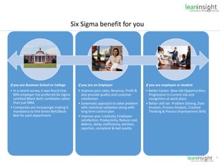 Lean Six Sigma Black Belt Training Part 1 | PPTX