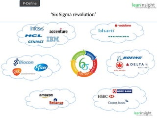 ‘Six Sigma revolution’
P-Define
 