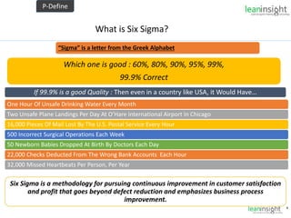 4
What is Six Sigma?
“Sigma” is a letter from the Greek Alphabet
One Hour Of Unsafe Drinking Water Every Month
Two Unsafe Plane Landings Per Day At O’Hare International Airport In Chicago
16,000 Pieces Of Mail Lost By The U.S. Postal Service Every Hour
500 Incorrect Surgical Operations Each Week
50 Newborn Babies Dropped At Birth By Doctors Each Day
22,000 Checks Deducted From The Wrong Bank Accounts Each Hour
32,000 Missed Heartbeats Per Person, Per Year
If 99.9% is a good Quality : Then even in a country like USA, it Would Have…
Which one is good : 60%, 80%, 90%, 95%, 99%,
99.9% Correct
Six Sigma is a methodology for pursuing continuous improvement in customer satisfaction
and profit that goes beyond defect reduction and emphasizes business process
improvement.
P-Define
 