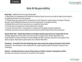 9
Role & Responsibility
Black Belt: -SSBB Stands for Six Sigma Black Belt
 Black Belts are empowered with advanced statistical know-how and can help Six Sigma Green Belts in
completing Six Sigma and Lean projects
 SS Black Belts are empowered to complete full-scale Enterprise wide projects resulting in financial
benefits worth $200,000 upwards yearly to the organization as tangible benefits
SS Black Belts are full time roles & act as a Leader for Green Belt
 Provide technical expertise to Green Belts when needed
 Ensure communication is maintained in a typical Lean Six Sigma top down approach
Validate and setup necessary Measurement systems and KPIs (Key Performance Indicators
Master Black Belt – Master Black Belts are Six Sigma Quality experts that are responsible for the
strategic deployment of Six Sigma resources within an organization. Master Black Belt main
responsibilities include training and mentoring BBs and GBs; selection, execution and support of Six
Sigma projects. Black belts usually report into a Master Black Belt.
Champion – A member from the leadership team who reviews the progress of projects that he/she
champions. The champion is also responsible for supporting the project and help it overcome any
challenges
Sponsor – Usually the process owner of the process on which a project is being done, he/she
provides the necessary resources for execution of the project
P-Define
 
