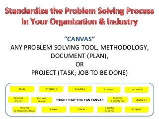 “CANVAS”	
  
ANY	
  PROBLEM	
  SOLVING	
  TOOL,	
  METHODOLOGY,	
  
              DOCUMENT	
  (PLAN),	
  
                         OR	
  
         PROJECT	
  (TASK;	
  JOB	
  TO	
  BE	
  DONE)	
  

       Ideas	
                         Problems	
                 SoluKons	
               Products	
                  Documents	
  


 Business	
                 Business	
                                                                 Business	
  
  Plans	
                   Models	
              THINGS	
  THAT	
  YOU	
  CAN	
  CANVAS	
            Ecosystems	
          Strategies	
  


     Personal	
                                                                                Objects/	
  
                                           People	
                  Places	
                                           Projects	
  
 Development	
  Plans	
                                                                        Systems	
  
 