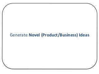 Generate	
  Novel	
  (Product/Business)	
  Ideas	
  
 