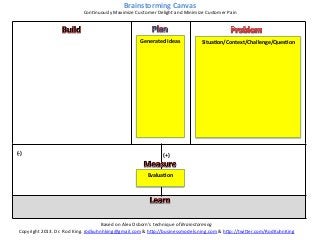 Brainstorming	
  Canvas	
  
                                    ConKnuously	
  Maximize	
  Customer	
  Delight	
  and	
  Minimize	
  Customer	
  Pain	
  




                                                                    Generated	
  Ideas	
                Situa?on/Context/Challenge/Ques?on	
  
                                                                          	
                                             	
  
                                                                          	
                                             	
  
                                                                          	
                                             	
  
                                                                          	
                                             	
  
                                                                          	
                                             	
  
                                                                          	
                                             	
  
                                                                          	
                                             	
  
                                                                          	
                                             	
  
                                                                          	
                                             	
  
                                                                          	
                                             	
  
                                                                          	
                                             	
  
                                                                          	
                                             	
  
                                                                          	
                                             	
  


(-­‐)	
                                                                           (+)	
  


                                                                        Evalua?on	
  
                                                                             	
  




                                                      Based	
  on	
  Alex	
  Osborn’s	
  technique	
  of	
  Brainstorming	
  
  Copyright	
  2013.	
  Dr.	
  Rod	
  King.	
  rodkuhnhking@gmail.com	
  &	
  h=p://businessmodels.ning.com	
  &	
  h=p://twi=er.com/RodKuhnKing	
  
 