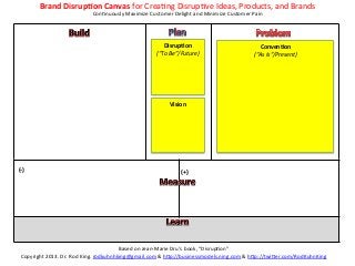 Brand	
  Disrup?on	
  Canvas	
  for	
  CreaKng	
  DisrupKve	
  Ideas,	
  Products,	
  and	
  Brands	
  
                                    ConKnuously	
  Maximize	
  Customer	
  Delight	
  and	
  Minimize	
  Customer	
  Pain	
  




                                                                        Disrup?on	
                                      Conven?on	
  
                                                                     (“To	
  Be”/Future)	
                             (“As	
  Is”/Present)	
  
                                                                               	
                                                 	
  
                                                                               	
                                                 	
  
                                                                               	
                                                 	
  
                                                                               	
                                                 	
  
                                                                               	
  
                                                                                                                                  	
  
                                                                                                                                  	
  
                                                                           Vision	
  
                                                                                                                                  	
  
                                                                              	
  
                                                                                                                                  	
  
                                                                              	
  
                                                                              	
                                                  	
  
                                                                                                                                  	
  
                                                                              	
  
                                                                              	
                                                  	
  
                                                                               	
                                                 	
  


(-­‐)	
                                                                               (+)	
  




                                                        Based	
  on	
  Jean-­‐Marie	
  Dru’s	
  book,	
  “DisrupKon”	
  
  Copyright	
  2013.	
  Dr.	
  Rod	
  King.	
  rodkuhnhking@gmail.com	
  &	
  h=p://businessmodels.ning.com	
  &	
  h=p://twi=er.com/RodKuhnKing	
  
 