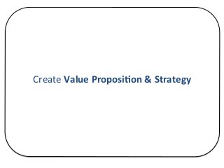 Create	
  Value	
  Proposi?on	
  &	
  Strategy	
  
 