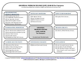 UNIVERSAL	
  PROBLEM	
  SOLVING	
  (UPS)	
  CANVAS	
  for	
  Everyone	
  
                                       ConKnuously	
  Maximize	
  Customer	
  Delight	
  and	
  Minimize	
  Customer	
  Pain	
  


IDEA	
  GENERATORS/	
  
                                                          LEAN	
  QUALITY	
  IMPROVERS	
                           SUPPLY	
  CHAIN	
  MANAGERS	
  
PRODUCT	
  INNOVATORS	
  
                                                          	
                                                       	
  
q Brainstorming	
  Canvas	
  
                                                          q Six	
  Sigma	
  Canvas	
                              q Supply	
  Chain	
  Canvas	
  
q SCAMPERR	
  CreaKvity	
  Canvas	
  
                                                          q Lean	
  Six	
  Sigma	
  Canvas	
  
q Five-­‐QuesKon	
  Canvas	
  
                                                          q SIPOC	
  Process	
  Canvas	
  
q Brand	
  DisrupKon	
  Canvas	
  
                                                          q Fishbone	
  Canvas	
  
q Classic	
  Lean	
  Startup	
  Canvas	
  
                                                          	
  
q DNA	
  Canvas;	
  TRIZ	
  Canvas	
  

BUSINESS	
  MODEL	
  REINVENTORS	
                                    UNIVERSAL	
                                  INDUSTRY	
  ANALYSTS	
  
	
                                                                PROBLEM	
  SOLVING	
                             	
  
q Four-­‐Box	
  Business	
  Model	
  Canvas	
                                                                     q Industry	
  A=racKveness	
  Canvas	
  
                                                                    (UPS)	
  CANVAS	
  	
  
q Nine-­‐Box	
  Business	
  Model	
  Canvas	
  
q Value	
  Chain	
  Canvas	
                                        For	
  Everyone	
  
q Value	
  Net	
  Canvas	
                                                   	
  
q MegaMarkeKng	
  (13P)	
  Canvas	
                            Customized	
  Worksheets	
  


PLANNERS	
  AND	
  STRATEGISTS	
                          PERFORMANCE	
  MANAGERS	
                                MISCELLANEOUS	
  
	
                                                        	
                                                       	
  
q Business	
  Plan	
  Canvas	
                           q Balanced	
  Scorecard	
  Canvas	
                     q Lean	
  Innovate	
  SaLone	
  Canvas	
  
q Blue	
  Ocean	
  Strategy	
  Canvas	
                                                                           q AspiraKon	
  (Trade-­‐oﬀ)	
  Map	
  
q Discovery-­‐Driven	
  Canvas	
                                                                                  q Lean	
  Startup	
  Cockpit:	
  Canvas	
  of	
  
q Strategy	
  Map	
  Canvas	
                                                                                          Past,	
  Present,	
  and	
  Future	
  (StaKc)	
  
q Strategy	
  Diamond	
  Canvas	
                                                                                      Canvases	
  



CreaKve	
  Commons	
  License.	
  rodkuhnhking@gmail.com	
  &	
  h=p://businessmodels.ning.com	
  &	
  h=p://twi=er.com/RodKuhnKing	
  
                                      VDD	
  University	
  for	
  Leaders,	
  Managers,	
  and	
  Entrepreneurs	
  
 