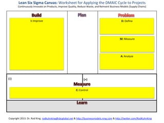 Lean	
  Six	
  Sigma	
  Canvas:	
  Worksheet	
  for	
  Applying	
  the	
  DMAIC	
  Cycle	
  to	
  Projects	
  
                                      ConKnuously	
  Maximize	
  Customer	
  Delight	
  and	
  Minimize	
  Customer	
  Pain	
  




                       I:	
  Improve	
                                                                                        D:	
  Deﬁne	
  
                               	
                                                                                                    	
  
                               	
                                                                                                    	
  
                               	
                                                                                                    	
  
                               	
  
                               	
                                                                                           M:	
  Measure	
  
                               	
                                                                                                  	
  
                               	
                                                                                                  	
  
                               	
                                                                                                  	
  
                               	
  
                               	
                                                                                            A:	
  Analyze	
  
                               	
                                                                                                   	
  
                               	
                                                                                                   	
  
                               	
                                                                                                   	
  



(-­‐)	
                                                                                   (+)	
  


                                                                           C:	
  Control	
  
                                                                                   	
  
                                                                                  	
  




  Copyright	
  2013.	
  Dr.	
  Rod	
  King.	
  rodkuhnhking@gmail.com	
  &	
  h=p://businessmodels.ning.com	
  &	
  h=p://twi=er.com/RodKuhnKing	
  
 