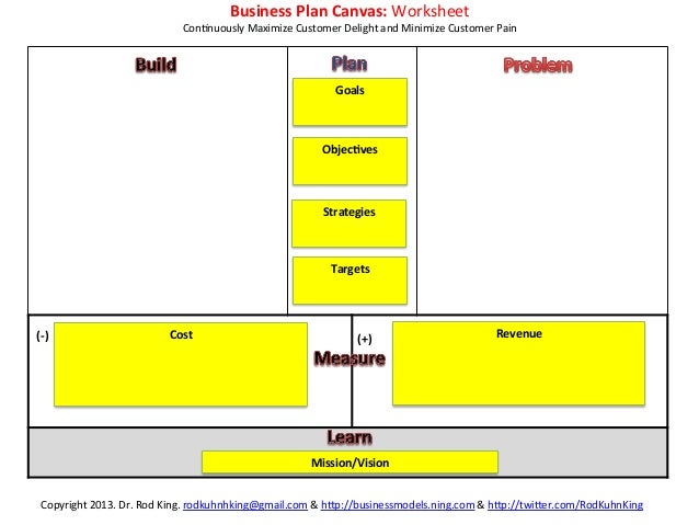 business plan canvas worksheet business plan worksheet