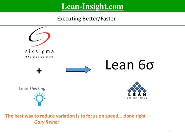 6 sigma course 6 sigma course