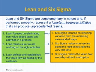 Lean Six Signa for Higher Education | PPT