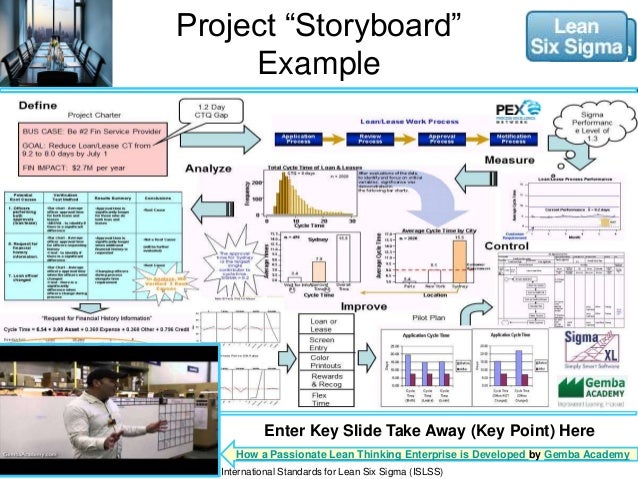 lean six sigma executive overview case study templates