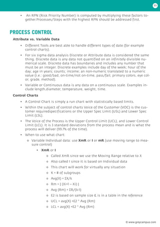 • An RPN (Risk Priority Number) is computed by multiplying these factors to-
gether.Processes/Steps with the highest RPN should be addressed first.
PROCESS CONTROL
• Different Tools are best able to handle different types of date (for example
control charts).
• For six sigma data analysis Discrete or Attribute data is considered the same
thing. Discrete data is any data not quantified on an infinitely divisible nu-
merical scale. Discrete data has boundaries and includes any number that
must be an integer. Discrete examples include day of the week; hour of the
day; age in years; counts; income; an non-numeric translated to a numeric
value (i.e.: good/bad, on-time/not on-time, pass/fail, primary colors, eye col-
or, grade, method).
• Variable or Continuous data is any data on a continuous scale. Examples in-
clude length,diameter, temperature, weight, time.
Attribute vs. Variable Data
• A Control Chart is simply a run chart with statistically based limits.
• Within the subject of control charts Voice of the Customer (VOC) is the cus-
tomer requiredspecifications or the Upper Spec Limit (USL) and Lower Spec
Limit (LSL).
• The Voice of the Process is the Upper Control Limit (UCL), and Lower Control
Limit (LCL). It is 3 standard deviations from the process mean and is what the
process will deliver (99.7% of the time).
• When to use what chart:
◊
◊ Variable Individual data: use XmR or I or mR (use moving range to mea-
sure control)
• XmR or I
◊
◊ Called XmR since we use the Moving Range relative to X
◊
◊ Also called I since it is based on Individual data
◊
◊ This chart will work for virtually any situation
◊
◊ K = # of subgroups
◊
◊ Avg(X) = ∑X/k
◊
◊ Rm = | (Xi+1 – Xi) |
◊
◊ Avg (Rm) = ∑R/(k-1)
◊
◊ E2 is based on sample size & is in a table in the reference
◊
◊ UCL = avg(X) +E2 * Avg (Rm)
◊
◊ LCL = avg(X) +E2 * Avg (Rm)
Control Charts
11
© www.greycampus.com
 
