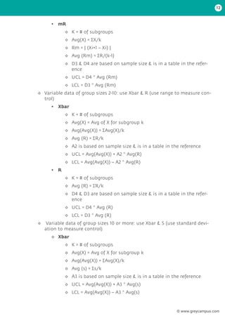 12
© www.greycampus.com
• mR
◊
◊ K = # of subgroups
◊
◊ Avg(X) = ∑X/k
◊
◊ Rm = | (Xi+1 – Xi) |
◊
◊ Avg (Rm) = ∑R/(k-1)
◊
◊ D3 & D4 are based on sample size & is in a table in the refer-
ence
◊
◊ UCL = D4 * Avg (Rm)
◊
◊ LCL = D3 * Avg (Rm)
◊
◊ Variable data of group sizes 2-10: use Xbar & R (use range to measure con-
trol)
• Xbar
◊
◊ K = # of subgroups
◊
◊ Avg(X) = Avg of X for subgroup k
◊
◊ Avg(Avg(X)) = ∑Avg(X)/k
◊
◊ Avg (R) = ∑R/k
◊
◊ A2 is based on sample size & is in a table in the reference
◊
◊ UCL = Avg(Avg(X)) + A2 * Avg(R)
◊
◊ LCL = Avg(Avg(X)) – A2 * Avg(R)
• R
◊
◊ K = # of subgroups
◊
◊ Avg (R) = ∑R/k
◊
◊ D4 & D3 are based on sample size & is in a table in the refer-
ence
◊
◊ UCL = D4 * Avg (R)
◊
◊ LCL = D3 * Avg (R)
◊
◊ Variable data of group sizes 10 or more: use Xbar & S (use standard devi-
ation to measure control)
◊
◊ Xbar
◊
◊ K = # of subgroups
◊
◊ Avg(X) = Avg of X for subgroup k
◊
◊ Avg(Avg(X)) = ∑Avg(X)/k
◊
◊ Avg (s) = ∑s/k
◊
◊ A3 is based on sample size & is in a table in the reference
◊
◊ UCL = Avg(Avg(X)) + A3 * Avg(s)
◊
◊ LCL = Avg(Avg(X)) – A3 * Avg(s)
 