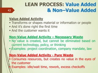Lean six sigma (green belt)new | PDF