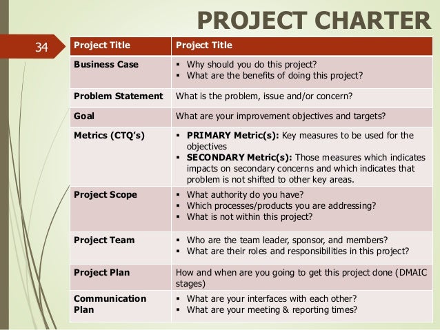 Six sigma project charter case study