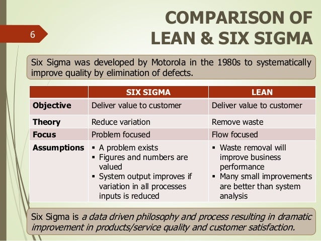 lean six sigma vs six sigma