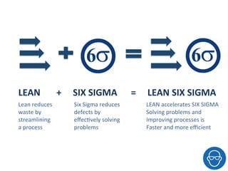 Lean Six Sigma and the principles of Kaizen for your business | PDF