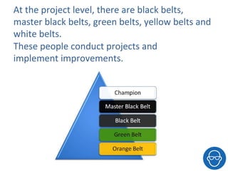 Problem Solving Belts Lean Six Sigma and the principles of Kaizen for your business | PDF