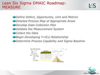 Lean Six Sigma In Supply Chains 9 Aprile 2011 | PDF