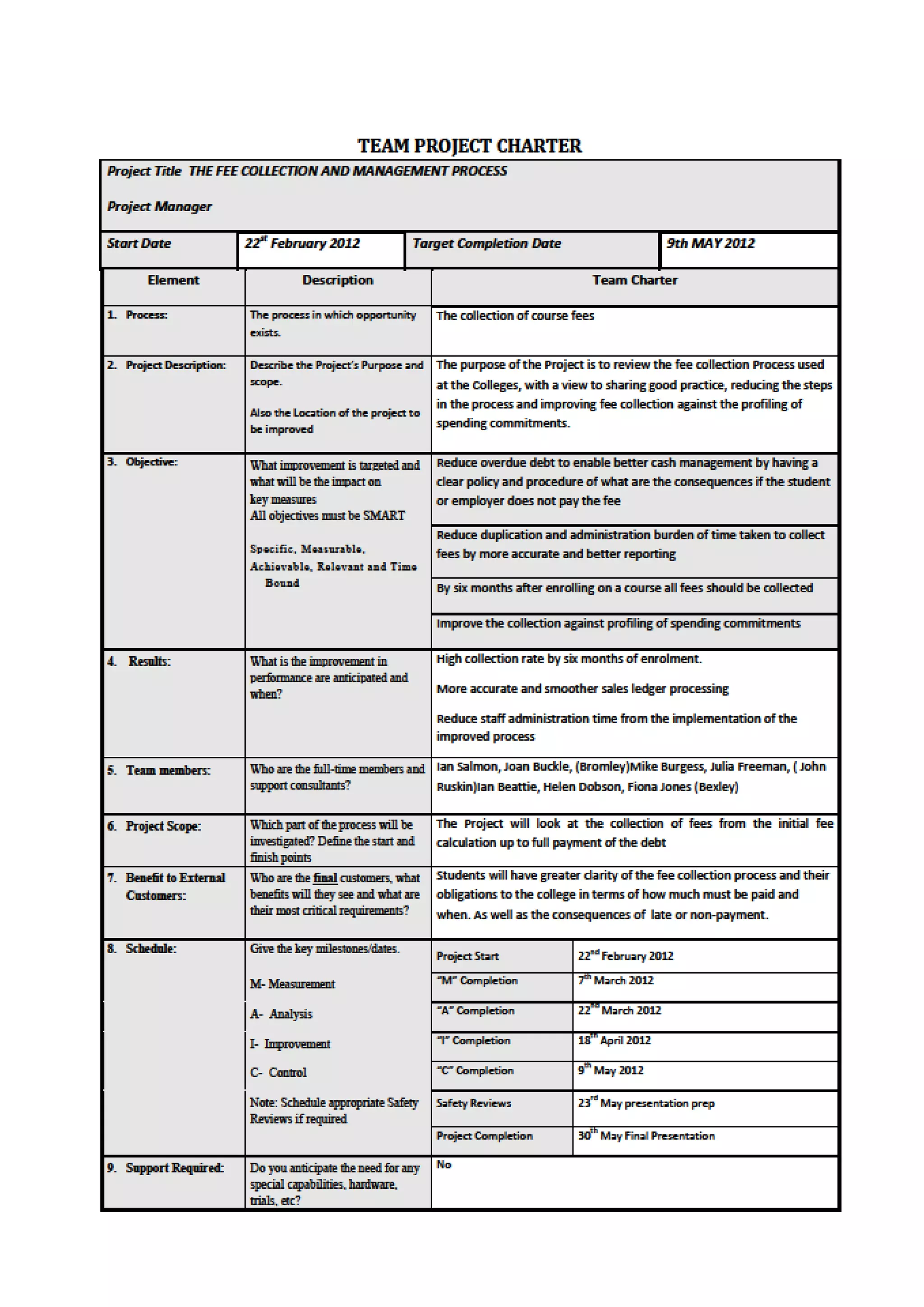 Page 35   ©Scott-Jardine 2012
 