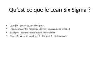 Qu’est-ce que le Lean Six Sigma ?
• Lean Six Sigma = Lean + Six Sigma
• Lean : éliminer les gaspillages (temps, mouvement, stock...)
• Six Sigma : réduire les défauts et la variabilité
• Objectif : pertes + qualité + ⏱ temps + 📈 performance
⏱ 📈
 