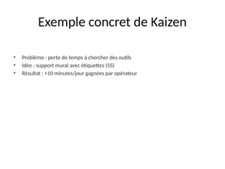 Exemple concret de Kaizen
• Problème : perte de temps à chercher des outils
• Idée : support mural avec étiquettes (5S)
• Résultat : +10 minutes/jour gagnées par opérateur
 
