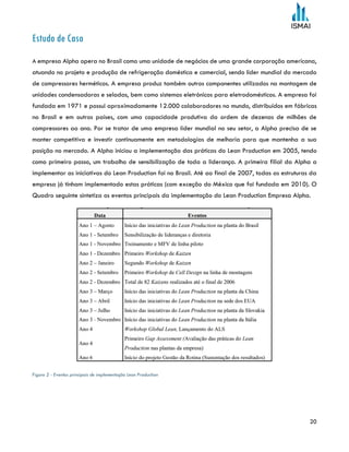 20
Estudo de Caso
A empresa Alpha opera no Brasil como uma unidade de negócios de uma grande corporação americana,
atuando no projeto e produção de refrigeração doméstica e comercial, sendo líder mundial do mercado
de compressores herméticos. A empresa produz também outros componentes utilizados na montagem de
unidades condensadoras e seladas, bem como sistemas eletrónicos para eletrodomésticos. A empresa foi
fundada em 1971 e possui aproximadamente 12.000 colaboradores no mundo, distribuídos em fábricas
no Brasil e em outros países, com uma capacidade produtiva da ordem de dezenas de milhões de
compressores ao ano. Por se tratar de uma empresa líder mundial no seu setor, a Alpha precisa de se
manter competitiva e investir continuamente em metodologias de melhoria para que mantenha a sua
posição no mercado. A Alpha iniciou a implementação das práticas do Lean Production em 2005, tendo
como primeiro passo, um trabalho de sensibilização de toda a liderança. A primeira filial da Alpha a
implementar as iniciativas do Lean Production foi no Brasil. Até ao final de 2007, todas as estruturas da
empresa já tinham implementado estas práticas (com exceção do México que foi fundada em 2010). O
Quadro seguinte sintetiza os eventos principais da implementação do Lean Production Empresa Alpha.
Figure 2 - Eventos principais de implementação Lean Production
 