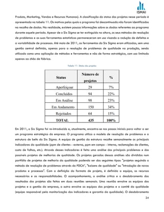24
Produto, Marketing, Vendas e Recursos Humanos). A classificação do status dos projetos nesse período é
apresentada na tabela 11. Os motivos pelos quais o programa foi descontinuado não foram identificados
na recolha de dados. Na realidade, existem poucas informações sobre os dados referentes ao programa
durante aquele período. Apesar de o Six Sigma se ter extinguido na altura, os seus métodos de resolução
de problemas e as suas ferramentas estatísticas permaneceram em uso visando a redução de defeitos e
a variabilidade de processos. Até maio de 2011, as ferramentas do Six Sigma eram utilizadas, sem uma
gestão central definida, apenas para a resolução de problemas de qualidade na produção, sendo
utilizado como uma aplicação de métodos e ferramentas e não de forma estratégica, com uso limitado
apenas ao chão de fábrica.
Tabela 11- Status dos projetos
Em 2011, o Six Sigma foi re-introduzido e, atualmente, encontra-se nos passos iniciais para voltar a ser
um programa estratégico da empresa. O programa utiliza o modelo de resolução de problemas e a
estrutura de belts do Six Sigma. A equipa de gestão da estrutura recolhe semanalmente os principais
indicadores da qualidade (ppm de clientes - externo, ppm em campo - interno, reclamações de clientes,
custo de falhas, etc.). Através desses indicadores é feita uma análise dos principais problemas e dos
possíveis projetos de melhorias de qualidade. Os projetos gerados dessas análises são divididos num
portfólio de projetos de melhoria da qualidade podendo ser dos seguintes tipos: "projetos seguindo o
método de resolução de problemas através do PDCA”, "kaizens de qualidade" ou "introdução de novos
produtos e processos". Com a definição do formato de projeto, é definida a equipa, os recursos
necessários e as responsabilidades. O acompanhamento, a análise crítica e o desdobramento dos
resultados dos projetos são feitos em duas reuniões semanais. Uma reunião envolve as equipas dos
projetos e a gestão da empresa, a outra envolve as equipas dos projetos e o comitê da qualidade
(equipe responsável pela monitorização dos indicadores e garantia da qualidade). O desdobramento
 