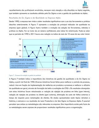 29
reconhecimento dos profissionais envolvidos, merecem mais atenção e são discutidos no tópico seguinte,
que também apresenta os resultados obtidos pelo Six Sigma e com a gestão da qualidade na Alpha.
Resultados do Six Sigma e da Qualidade na Empresa Alpha
Desde 1990, a empresa tem vindo a obter resultados significativos com o uso das ferramentas e práticas
descritas anteriormente. A Figura 7 apresenta a evolução do principal indicador de qualidade na
empresa (ppm global). A figura ilustra também a evolução da adoção de ferramentas, métodos e
práticas na Alpha. Por se tratar de um número confidencial, este índice foi relativizado. Pode-se notar
que no período de 1990 a 2011 houve uma redução no índice de mais de 10 vezes do seu valor inicial.
Figure 7 - Processo de evolução na gestão da qualidade
A Figura 7 também indica a importância das iniciativas da gestão da qualidade e do Six Sigma na
Alpha, a partir do final de 1990. Diversas iniciativas foram feitas para melhorar o controlo do processo,
reduzir risco em função da implementação de melhorias em produtos e processos e melhorar a eficácia
da qualidade em geral, através de formação de belts e avaliações de CTQ´s. Os resultados alcançados
com estas iniciativas foram relacionados a: redução de rejeição de produtos em linha (ppm interno),
redução de rejeição de produtos no cliente (ppm externo), diminuição do custo de falhas externas e
tempo de resposta para reclamações de clientes. Os dados apresentados neste tópico retratam o
histórico, a estrutura e os resultados do Lean Production e do Seis Sigma na Empresa Alpha. É possível
perceber que ambas as metodologias são relevantes na empresa. Esta importância existe pelo facto de
as metodologias serem capazes de proporcionar resultados significativos para a organização.
 