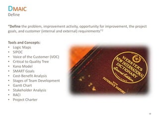 12
DMAIC
“Define the problem, improvement activity, opportunity for improvement, the project
goals, and customer (internal and external) requirements”2
Tools and Concepts:
• Logic Maps
• SIPOC
• Voice of the Customer (VOC)
• Critical to Quality Tree
• Kano Model
• SMART Goals
• Cost-Benefit Analysis
• Stages of Team Development
• Gantt Chart
• Stakeholder Analysis
• RACI
• Project Charter
Define
 