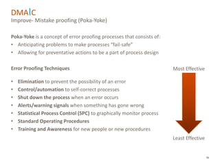 35
DMAIC
Poka-Yoke is a concept of error proofing processes that consists of:
• Anticipating problems to make processes “fail-safe”
• Allowing for preventative actions to be a part of process design
Error Proofing Techniques
• Elimination to prevent the possibility of an error
• Control/automation to self-correct processes
• Shut down the process when an error occurs
• Alerts/warning signals when something has gone wrong
• Statistical Process Control (SPC) to graphically monitor process
• Standard Operating Procedures
• Training and Awareness for new people or new procedures
Improve- Mistake proofing (Poka-Yoke)
Most Effective
Least Effective
 