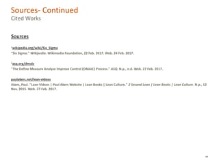 44
Sources- Continued
Sources
1wikipedia.org/wiki/Six_Sigma
"Six Sigma." Wikipedia. Wikimedia Foundation, 22 Feb. 2017. Web. 24 Feb. 2017.
2asq.org/dmaic
"The Define Measure Analyze Improve Control (DMAIC) Process." ASQ. N.p., n.d. Web. 27 Feb. 2017.
paulakers.net/lean-videos
Akers, Paul. "Lean Videos | Paul Akers Website | Lean Books | Lean Culture." 2 Second Lean | Lean Books | Lean Culture. N.p., 12
Nov. 2015. Web. 27 Feb. 2017.
Cited Works
 