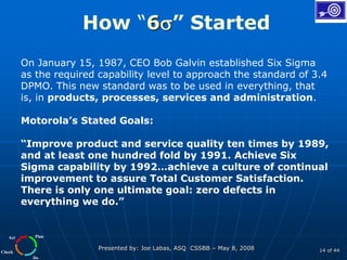 Plan
Do
Check
Act
Presented by: Joe Labas, ASQ CSSBB – May 8, 2008 14 of 44
How “6” Started
On January 15, 1987, CEO Bob Galvin established Six Sigma
as the required capability level to approach the standard of 3.4
DPMO. This new standard was to be used in everything, that
is, in products, processes, services and administration.
Motorola’s Stated Goals:
“Improve product and service quality ten times by 1989,
and at least one hundred fold by 1991. Achieve Six
Sigma capability by 1992…achieve a culture of continual
improvement to assure Total Customer Satisfaction.
There is only one ultimate goal: zero defects in
everything we do.”
 