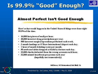 Plan
Do
Check
Act
Presented by: Joe Labas, ASQ CSSBB – May 8, 2008 17 of 44
Is 99.9% “Good” Enough?
 