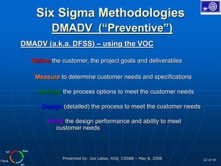 Plan
Do
Check
Act
Presented by: Joe Labas, ASQ CSSBB – May 8, 2008 22 of 44
Six Sigma Methodologies
DMADV (“Preventive”)
DMADV (a.k.a. DFSS) – using the VOC
Define the customer, the project goals and deliverables
Measure to determine customer needs and specifications
Analyze the process options to meet the customer needs
Design (detailed) the process to meet the customer needs
Verify the design performance and ability to meet
customer needs
 