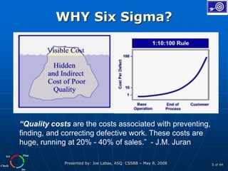 Plan
Do
Check
Act
Presented by: Joe Labas, ASQ CSSBB – May 8, 2008 5 of 44
WHY Six Sigma?
“Quality costs are the costs associated with preventing,
finding, and correcting defective work. These costs are
huge, running at 20% - 40% of sales.” - J.M. Juran
 