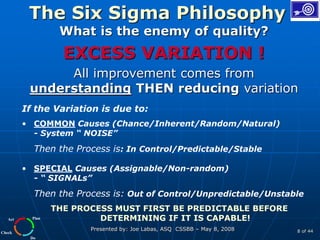 Plan
Do
Check
Act
Presented by: Joe Labas, ASQ CSSBB – May 8, 2008 8 of 44
The Six Sigma Philosophy
What is the enemy of quality?
EXCESS VARIATION !
All improvement comes from
understanding THEN reducing variation
If the Variation is due to:
• COMMON Causes (Chance/Inherent/Random/Natural)
- System “ NOISE”
Then the Process is: In Control/Predictable/Stable
• SPECIAL Causes (Assignable/Non-random)
- “ SIGNALs”
Then the Process is: Out of Control/Unpredictable/Unstable
THE PROCESS MUST FIRST BE PREDICTABLE BEFORE
DETERMINING IF IT IS CAPABLE!
 