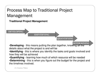 Process Map to Traditional Project
Management
 Traditional Project Management



DEVELOPING
                          IDENTIFYING
                                            QUANTIFYING
                                                            DETERMINING
 •Developing - this means putting the plan together, knowing all the
 details about what the project is and will be
 •Identifying - this is where you identify the tasks and goals involved and
 how they will be achieved
 •Quantifying - learning how much of which resource will be needed
 •Determining - this is when you figure out the budget for the project and
 the timelines involved.
     (C) Arunima Thakur
 