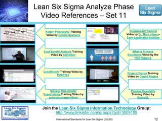 Lean Six Sigma Analyze Phase 
Video References – Set 11 
12 
Kaizen Philosophy Training 
Video by Gemba Academy 
Cost Benefit Analysis Training 
Video by pajholden 
Cost/Benefit Training Video by 
PUBP741 
Manage Stakeholder 
Expectations Training Video by 
projectmanagervideos 
Join the Lean Six Sigma Information Technology Group: 
http://www.linkedin.com/groups?gid=3009189 
International Standards for Lean Six Sigma (ISLSS) 
Engagement Training 
Video by Dr. Mark Jaben – 
Lean Leadership Institute 
What is Process 
Excellence Video by the 
PEX Network 
Project Charter Training 
Video by Darrell Rogers 
Process Capability 
Training Video by 
SigmaXL 
 