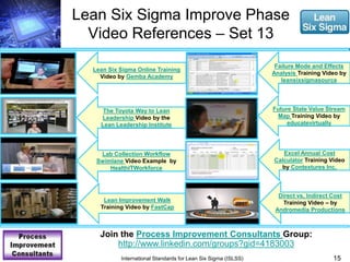 Lean Six Sigma Improve Phase 
Video References – Set 13 
15 
Lean Six Sigma Online Training 
Video by Gemba Academy 
The Toyota Way to Lean 
Leadership Video by the 
Lean Leadership Institute 
Lab Collection Workflow 
Swimlane Video Example by 
HealthITWorkforce 
Lean Improvement Walk 
Training Video by FastCap 
Join the Process Improvement Consultants Group: 
http://www.linkedin.com/groups?gid=4183003 
International Standards for Lean Six Sigma (ISLSS) 
Failure Mode and Effects 
Analysis Training Video by 
leansixsigmasource 
Future State Value Stream 
Map Training Video by 
educatevirtually 
Excel Annual Cost 
Calculator Training Video 
by Contextures Inc. 
Direct vs, Indirect Cost 
Training Video – by 
Andromedia Productions 
 