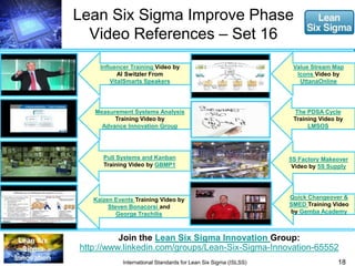 Lean Six Sigma Improve Phase 
Video References – Set 16 
The PDSA Cycle 
Training Video by 
5S Factory Makeover 
Video by 5S Supply 
18 
Join the Lean Six Sigma Innovation Group: 
LMSOS 
http://www.linkedin.com/groups/Lean-Six-Sigma-Innovation-65552 
International Standards for Lean Six Sigma (ISLSS) 
Value Stream Map 
Icons Video by 
UttanaOnline 
Influencer Training Video by 
Al Switzler From 
VitalSmarts Speakers 
Measurement Systems Analysis 
Training Video by 
Advance Innovation Group 
Pull Systems and Kanban 
Training Video by GBMP1 
Quick Changeover & 
SMED Training Video 
by Gemba Academy 
Kaizen Events Training Video by 
Steven Bonacorsi and 
George Trachilis 
 