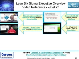 Lean Six Sigma Executive Overview 
Video References – Set 23 
25 
What does a good Leader or 
Coach do? (Jeff Liker) Video by 
George Trachilis 
Join the Careers in Operational Excellence Group: 
http://www.linkedin.com/groups?gid=3723227 
International Standards for Lean Six Sigma (ISLSS) 
How to Calculate ROI 
Training Video by 
Mike Turco 
Learn the 7 Quality Control 
Tools Video by Gemba Academy 
How to Upgrade to 
SigmaXL Video by 
SigmaXL Inc. 
 