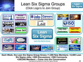 Lean Six Sigma Groups 
(Click Logo’s to Join Group) 
Lean Six Sigma Group 
Each Week, the Lean Six Sigma Group Grows +1,500 New Members; +2,000 Lean 
29 
Six Sigma Jobs; +200 Discussions; +500 Comments 
+280,000 Members – Come Join the Conversation 
International Standards for Lean Six Sigma (ISLSS) 
 